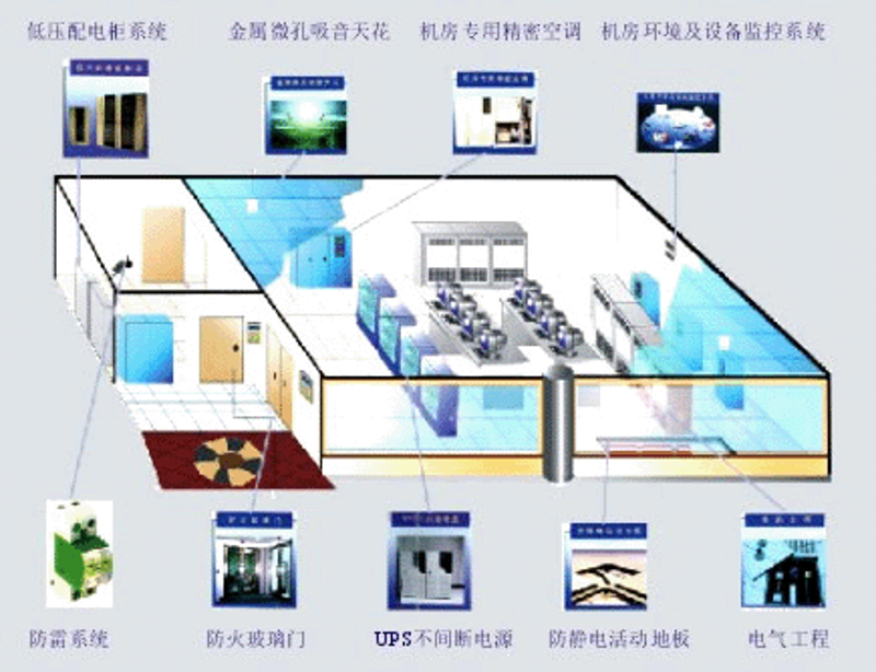 技术咨询服务:如何为企业提供定制化解决方案