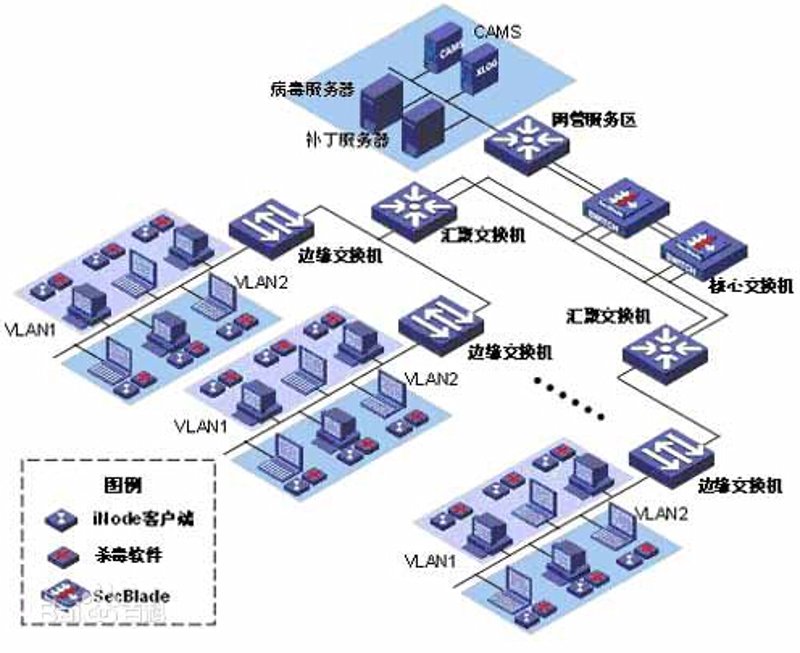 拥抱信息化时代：企业如何实现高效办公与管理